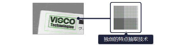 几何学形状模式配对是